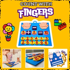 counting with fingers